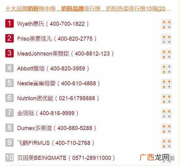 婴儿用品品牌加盟店费用是多少，婴儿用品品牌