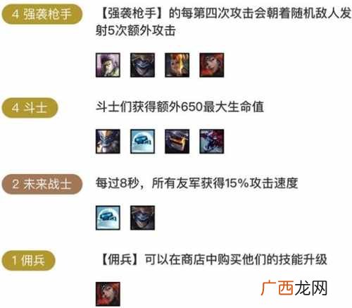 云顶之弈10.10斗枪怎么玩 新版本最强斗枪阵容玩法攻略