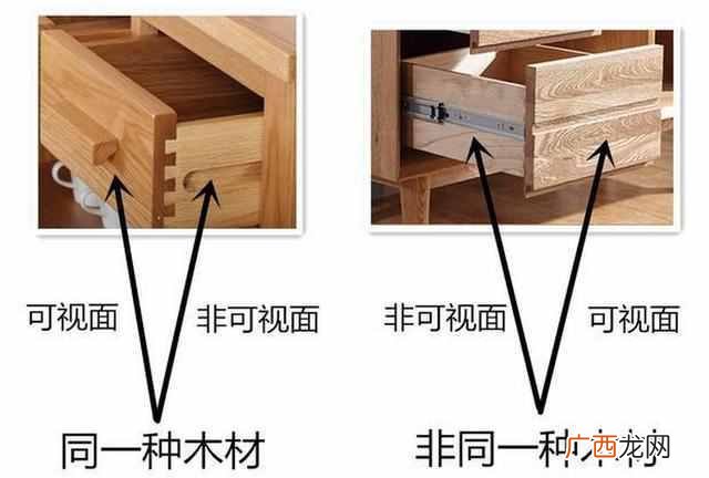 橡木家具的价位及优点有哪些!