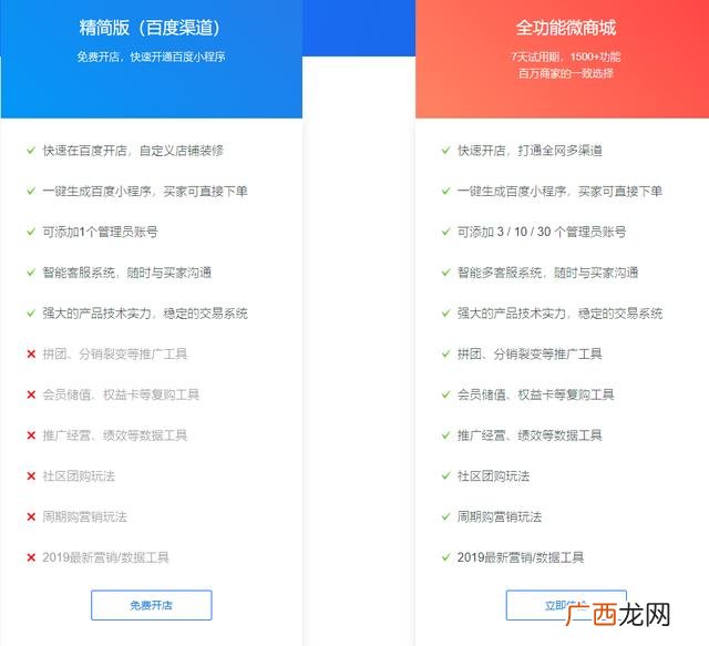 免费开网店的平台,网上免费开网店