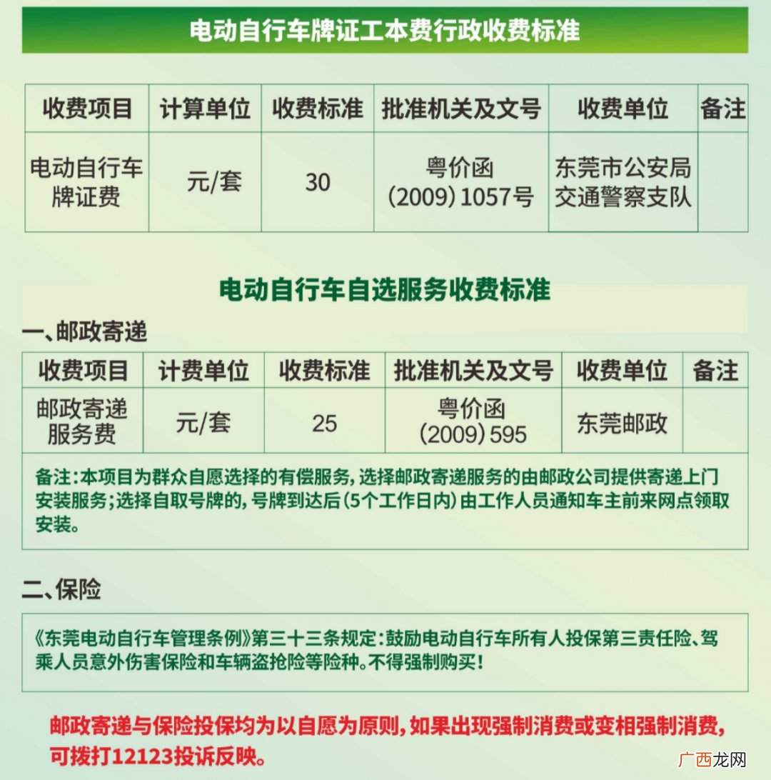 东莞电动车上牌照需要多少钱？