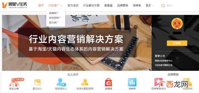 如何在天猫上开网店 零基础开网店