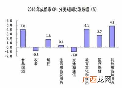 成都月嫂价格是多少，成都月嫂培训机构有哪些
