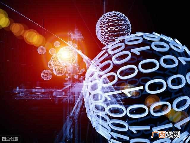 2020年网络推广最主流的网络推广方式