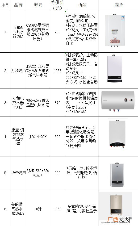 桂林市象山区热水器惠民补贴政策