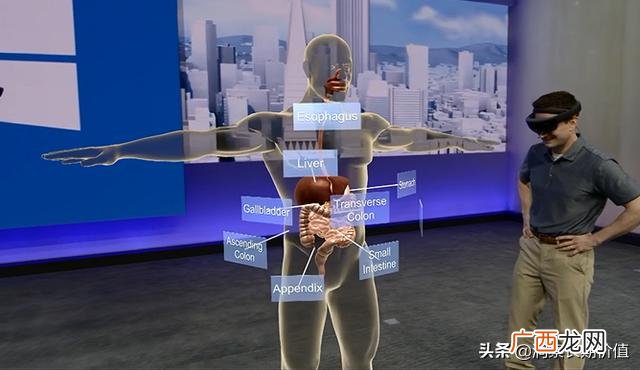 投资投资,投资机会