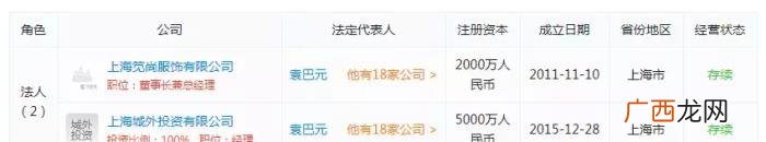 张雨绮离婚真相被曝光 张雨绮离婚真相