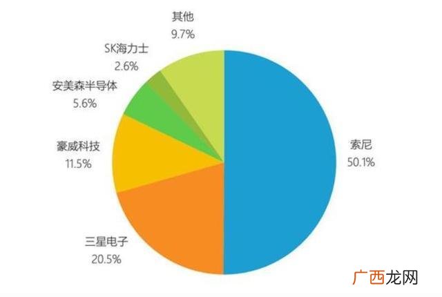 国内市值最高的公司 全球市值最高的公司排行