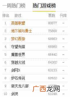 2021十大网络游戏 电脑网络游戏排行榜