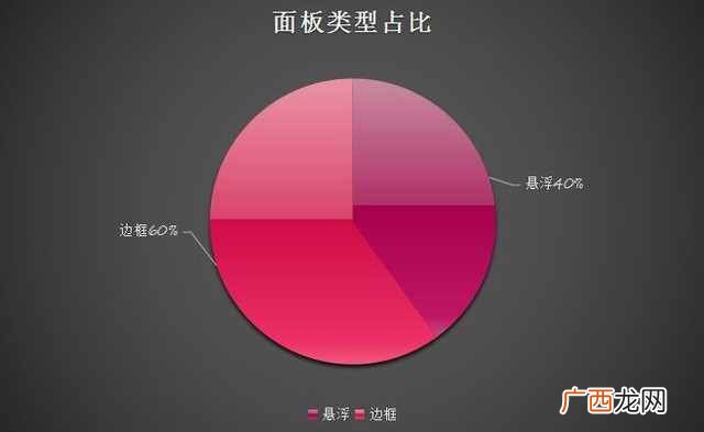 十大机械键盘品牌排名 机械键盘品牌排行榜