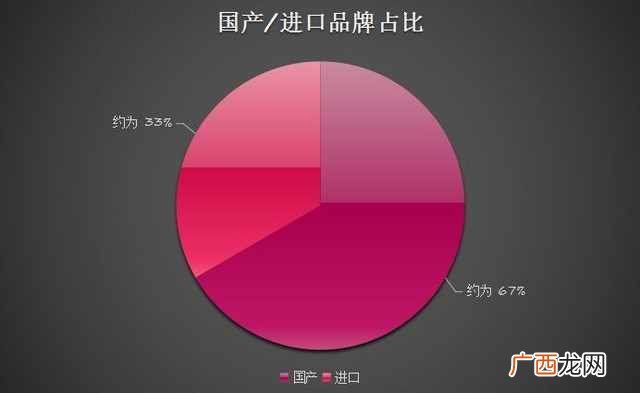 十大机械键盘品牌排名 机械键盘品牌排行榜