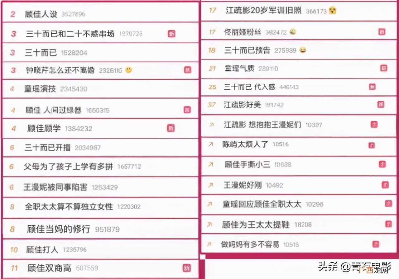 十大口碑电视剧排行榜 最新电视剧评分排行榜