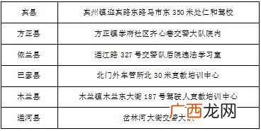 哈尔滨道外区暂停机动车驾驶人满分教育工作通知