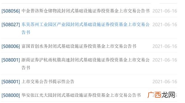 reits什么时候在中国上市,不够50万如何开通创业板
