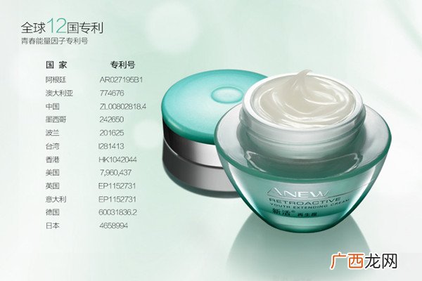 avon再生霜的主要功效及价格介绍