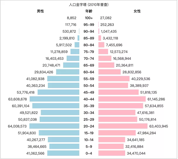揭秘一妻二夫制可信度 一妻二夫制度是真的吗