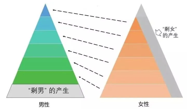 揭秘一妻二夫制可信度 一妻二夫制度是真的吗