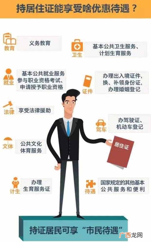 持证所享有的7大福利权限 上海居住证有什么用和好处
