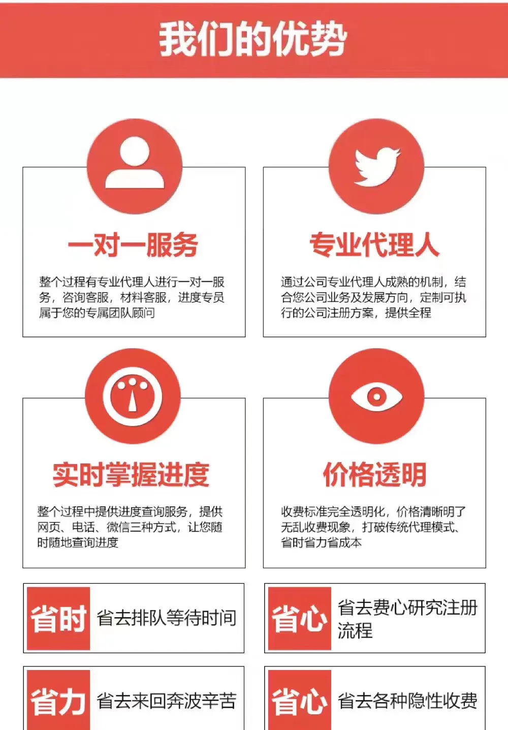 教你简单7步办理好营业执照 新版营业执照办理流程