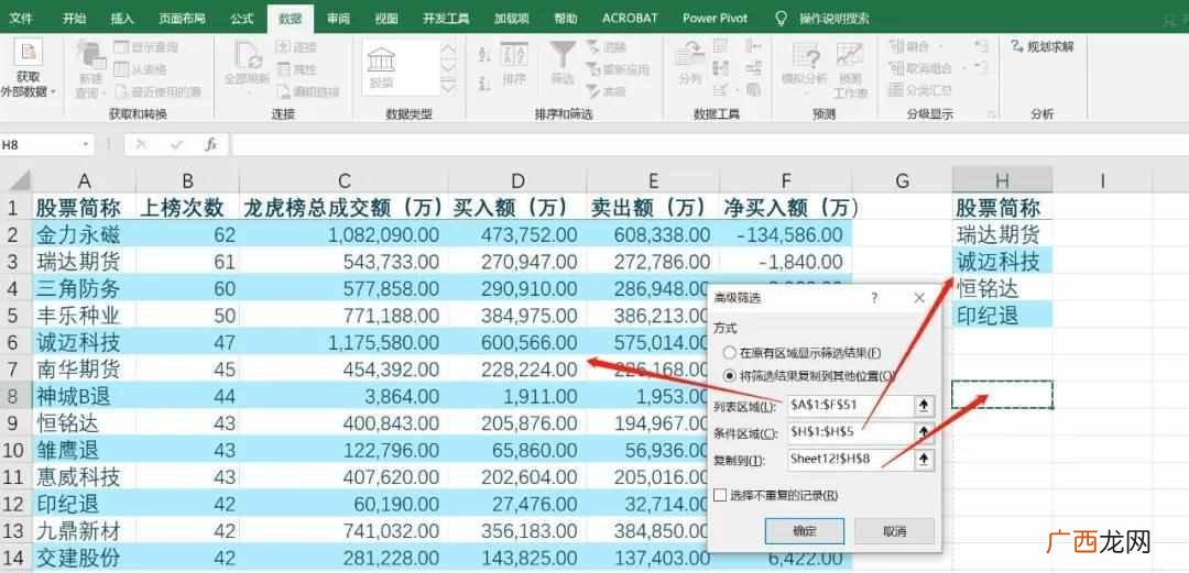 excel筛选快捷键ctrl加什么（详解Excel数据筛选技巧)