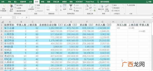 excel筛选快捷键ctrl加什么（详解Excel数据筛选技巧)
