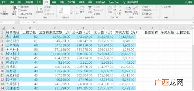 excel筛选快捷键ctrl加什么（详解Excel数据筛选技巧)