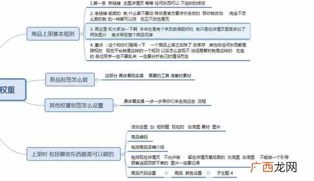 拼多多2020搜索流量新型算法模型解析，14天流量上涨10000+