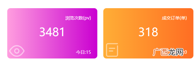 如何设计一场成功的微信二级分销裂变活动？