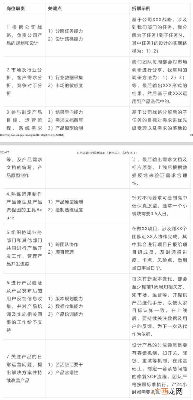 自我介绍个人经历怎么写？如何做出一份号的简历