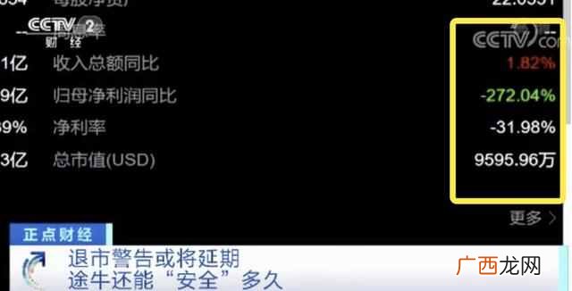 太突然！国内知名旅游网站亏损60亿！退市警告
