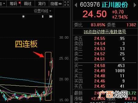 继口罩之后,又一医疗物资将引来全球来华“扫货”