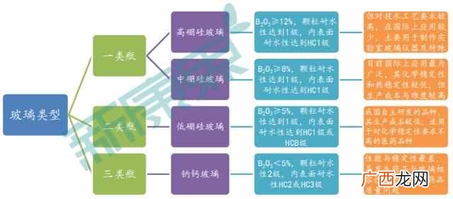 继口罩之后,又一医疗物资将引来全球来华“扫货”