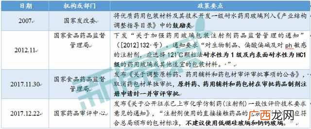 继口罩之后,又一医疗物资将引来全球来华“扫货”