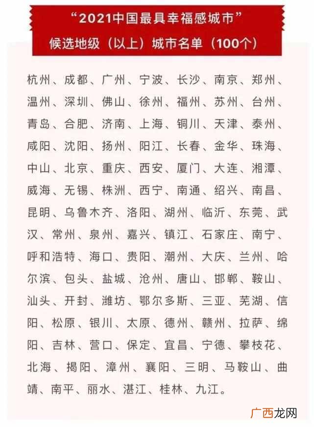 幸福指数最高的城市 2021年中国最具幸福感城市排名