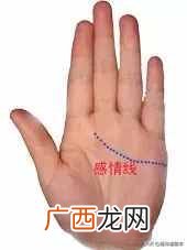 生来富贵的手相解析 教你如何看手相解命运
