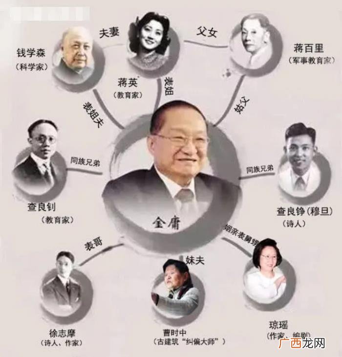 陈伟霆的女友有谁，陈伟霆女友竟然是何穗