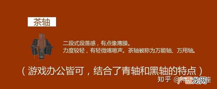 2种颜色机械键盘手感分析 黑轴和青轴的区别在哪