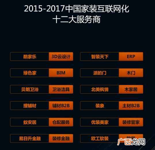 带你全面了解蚁安居公司 蚁安居是什么公司