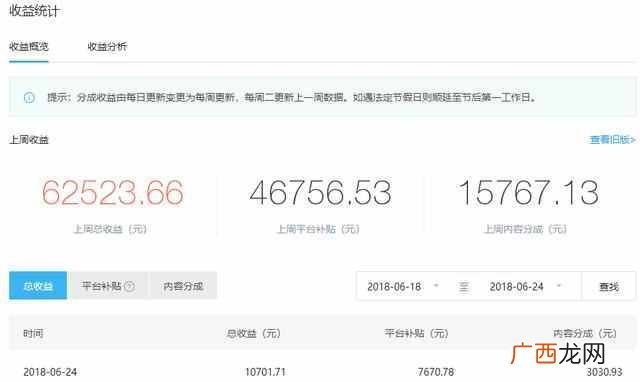 适合穷人赚钱的项目，没本钱也可以做