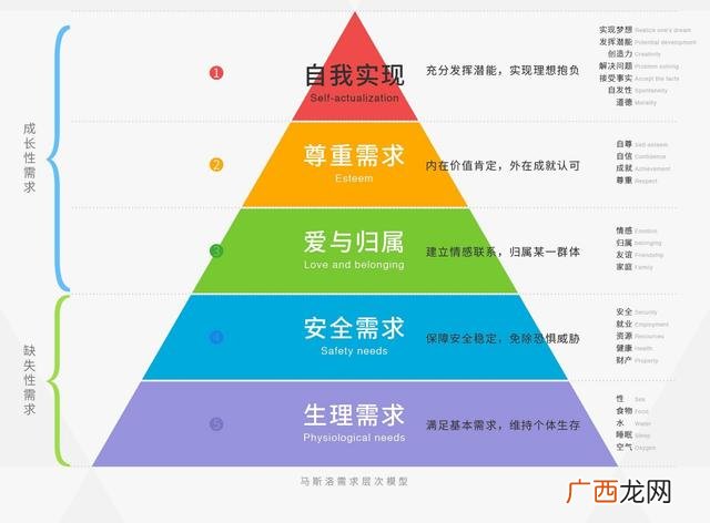 未来十年热门职业 现在比较热门的行业