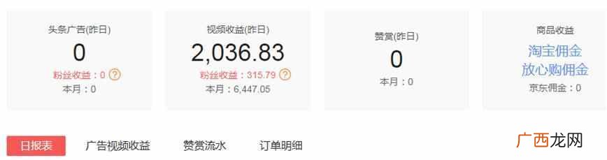 如何利用网络赚钱，月入6000的手机兼职项目是怎