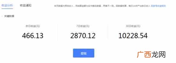 如何利用网络赚钱，月入6000的手机兼职项目是怎