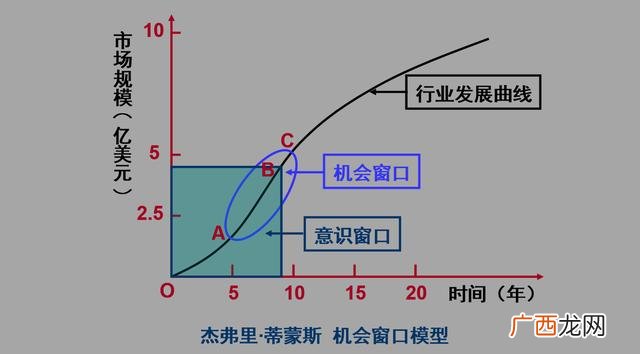 加盟康师傅饮料代理商,康师傅饮料代理商怎么做