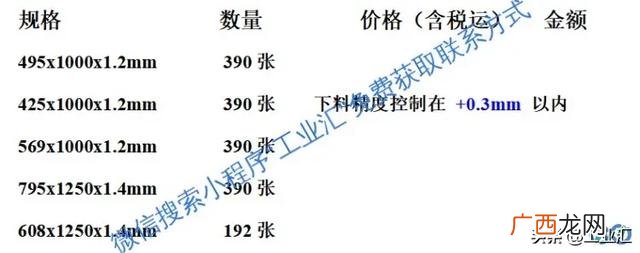 我想做代加工怎么找厂家,适合在农村代加工的半成品