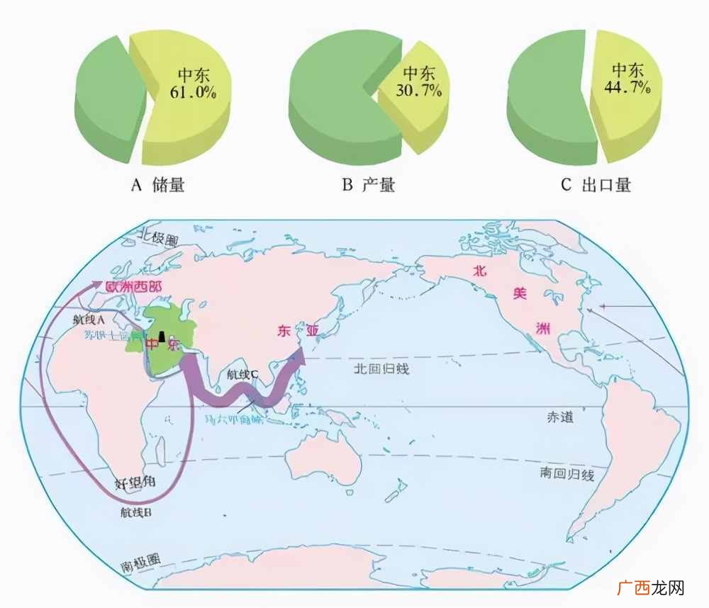 带你全面了解中东地区 中东是什么意思有多少个国家