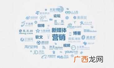 2018网上赚钱靠谱的方法,这几个方法简单月入