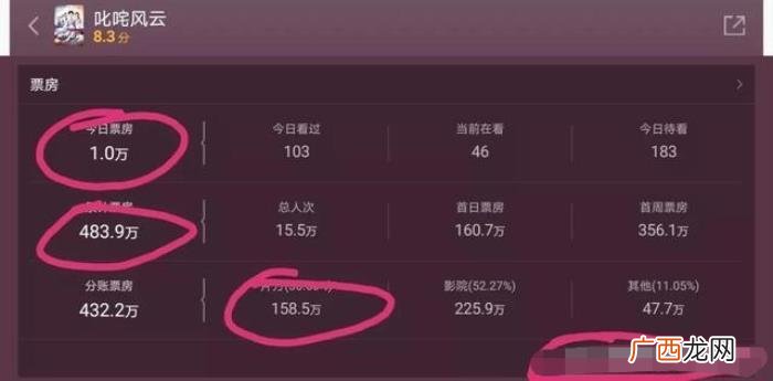 昆凌凭什么套住周杰伦,昆凌无脑坑惨周杰伦