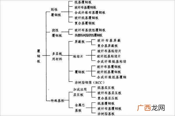 详解铜皮理论知识大全 铜皮厚度规格型号
