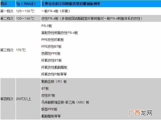 详解铜皮理论知识大全 铜皮厚度规格型号