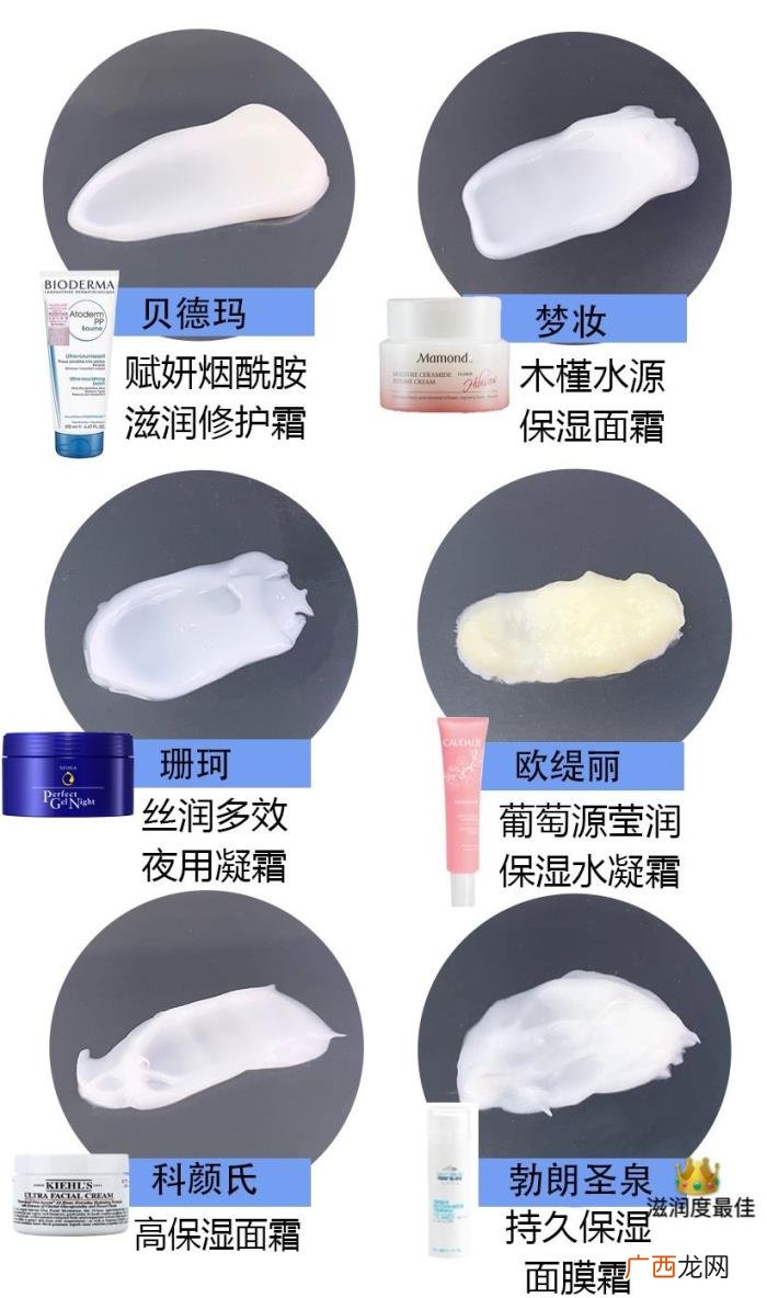 6款保湿面霜大横评 好的保湿面霜